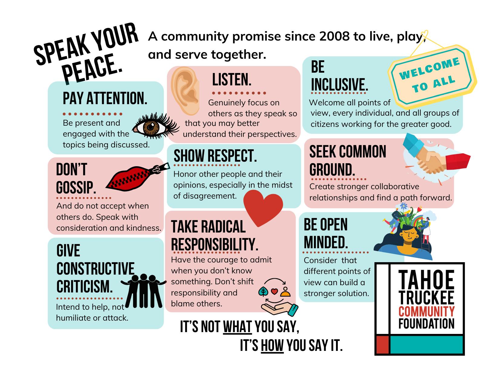 Speak Your Peace infographic